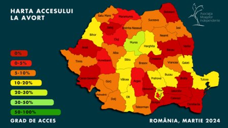 Peste 80% dintre spitalele publice nu ofera servicii de avort sau nu pot fi contactate