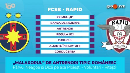 Lupta la titlu, disecata de catre Raul Rusescu, Alexandru Barbu si Alexandru Mone la GSP Live. Rapid vs FCSB, cine are un cuvant mai greu de spus in play-off?