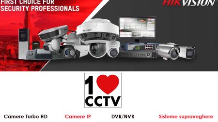 Camere IP Hikvision: Calitate superioara si siguranta de incredere pentru supravegherea locuintei tale