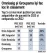 Asigurarile de garantii isi continua scaderea si in 2023, ajungand la subscrieri de 270,2 mil. lei si sub 75.000 contracte noi. <span style='background:#EDF514'>ONIX ASIGURARI</span> ramane liderul pietei, urmat de data aceasta de ABC Asigurari si Exim Romania