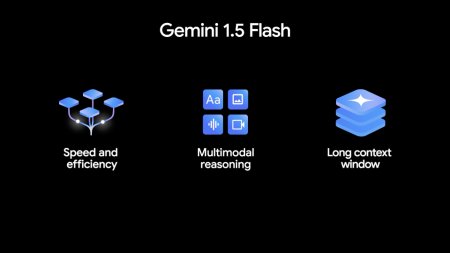 Google anunta modelul lingvistic Gemini 1.5 <span style='background:#EDF514'>FLASH</span>