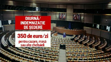 Care este salariul unui europarlamentar. Diurna zilnica este de 350 de euro