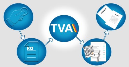 Administratiile fiscale din Romania si Bulgaria colaboreaza pentru recuperarea TVA-ului