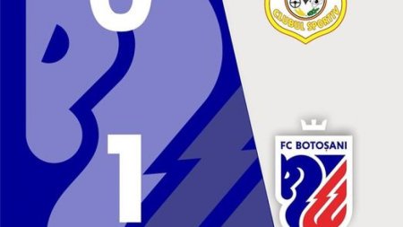 FC Botosani s-a salvat de la retrogradare, dupa dubla mansa cu CS Mioveni