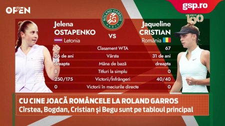 Mihaela Buzarnescu despre meciul Jaqueline Cristian-<span style='background:#EDF514'>JELENA</span> Ostapenko de la Roland Garros