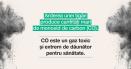 Monoxidul de carbon - un gaz extrem de nociv pentru sanatate