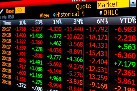 Bursele europene au scazut miercuri cu peste 1%; Stoxx 600, cea mai proasta evolutie de la jumatatea lunii aprilie