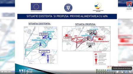 Investitie de peste 100 milioane lei in retelele de apa si canalizare din Snagov