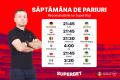 Saptamana de Pariuri: recomandarile lui SuperGigi