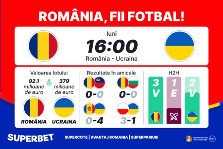 Romania, fii fotbal! Ai multiple optiuni de pariere pentru meciul cu Ucraina