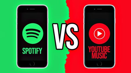 Vrei sa transferi muzica din Spotify in YouTube Music <span style='background:#EDF514'>GRATIS</span>? O poti face cu acest tool