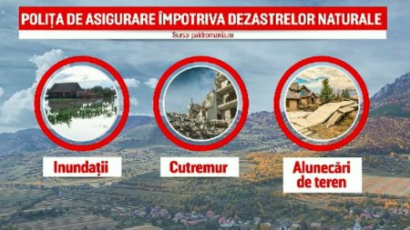 Asiguratorii de locuinte din Romania vor putea sa acorde despagubiri rapid, in cazul unui dezastru natural