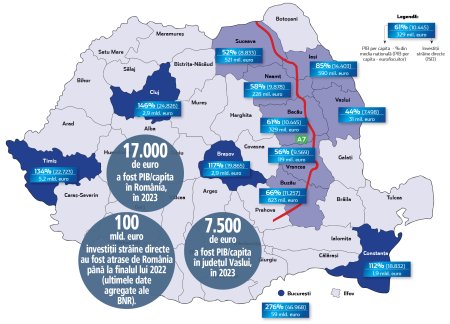 Diferentele enorme de dezvoltare intre judetele si regiunile Romaniei: va reusi Autostrada Moldovei sa ajusteze o parte din aceasta diferenta uriasa? Cum arata PIB/capita in judetele din proximitatea viitoarei autostrazi A7 vs. cele mai dezvoltate judete din Romania