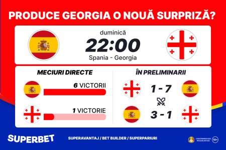 Spania - Georgia: La Roja este mare favorita, dar Georgia vrea o noua surpriza