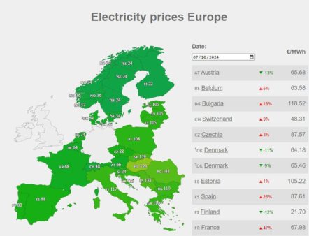 Romania este si azi a doua cea mai scumpa piata de energie din Europa, dupa Ungaria. Ministerul Energiei vine in sfarsit cu explicatii. Sebastian Burduja: La noi ajunge prea putina energie ieftina din vest. Din pacate, in energie investitiile dureaza, nu se fac de pe o zi pe alta