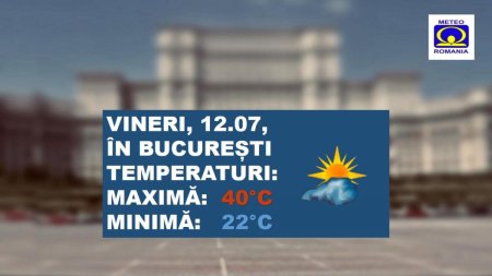 Bucurestenii nu scapa de canicula: Valul de caldura se intensifica in Capitala