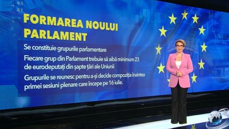 Cum este organizat si cum functioneaza Parlamentul European, dupa alegerile europarlamentare