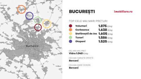 28.000 de locuinte, vandute in doar 6 luni in Bucuresti-Ilfov. Cat costa un apartament si unde sunt cele mai ieftine