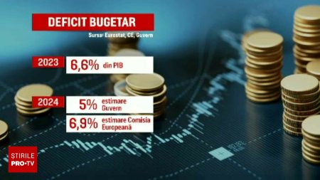 Guvernul cauta solutii la Bruxelles de pasuire a deficitului. Planul include si taxarea tranzactiilor din comertul online