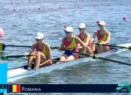 Locul patru pentru echipajul romanesc de patru rame feminin in finala olimpica la Paris