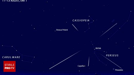 <span style='background:#EDF514'>PERSEIDELE</span>: Cea mai stralucitoare ploaie de meteori din aceasta vara este gata sa-si dezvaluie splendoarea