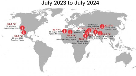 Lumea fierbe la temperaturi de peste 50 de grade. 2024 este anul cu cele mai multe recorduri de caldura extrema doborate