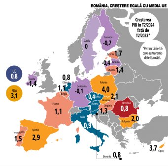 Iulian Anghel, ZF: Comparata cu UE, cresterea economica a Romaniei in T2/2024 pare OK. Doar ca Romania are nevoie de cresteri mult mai mari din cauza deficitelor uriase