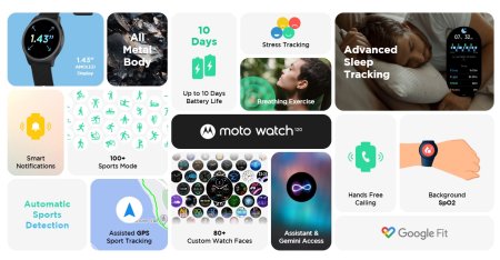 A fost lansat Moto Watch 120: Smartwatch accesibil ce rivalizeaza cu Galaxy Watch 7