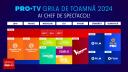 Grila de toamna PRO TV. Super-productia de comedie 