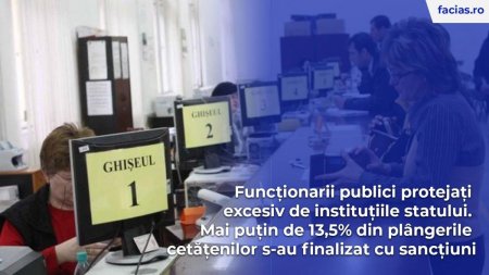 FACIAS semnaleaza o anomalie privind abuzurile functionarilor publici: Mii de plangeri, extrem de putine sanctiuni