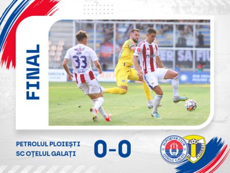 Egalitate la partida Petrolul Ploiesti-Otelul Galati