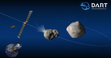 Misiunea NASA de distrugere a unui asteroid a scos definitiv o Luna de pe orbita sa. Care sunt consecintele?