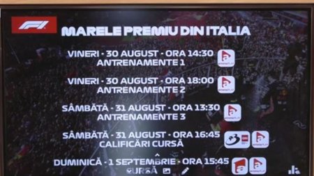 F1: Calificarile pentru Marele Premiu al Italiei vor fi sambata, la Antena 3 CNN