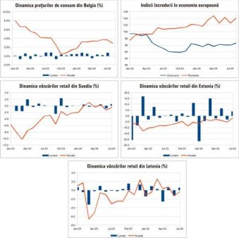 Macro Newsletter 30 August 2024