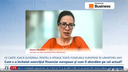 Ce a spus la ZF Live in februarie Roxana Minzatu, propunerea guvernului pentru mandatul de comisar european: e nevoie de mai multe proiecte mature pe fonduri europene si mai putine proiecte aflate la inceput, pentru a creste absorbtia