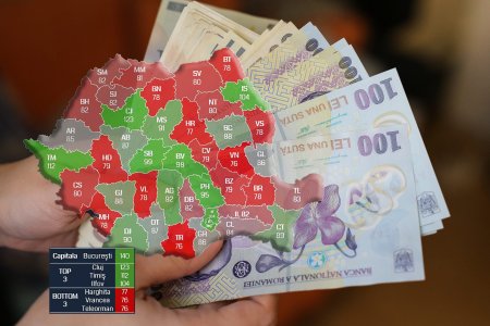 Cele mai mici salarii din tara sunt in Hunedoara, Teleorman si Vrancea. Cum arata cele 