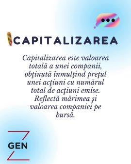 Dictionarul explicativ al #GenZ