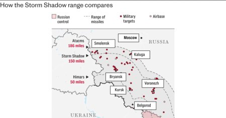 Cum ar putea inclina balanta razboiului anularea interdictiei de a lovi cu arme cu raza lunga de actiune in Rusia