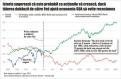 Why does the Fed and #39;s rate cut matter for <span style='background:#EDF514'>GLOBAL M</span>arkets?