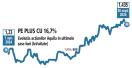 Actiunile <span style='background:#EDF514'>AQUILA</span>, la maxime istorice dupa o apreciere de 55% de la inceputul anului. 