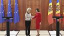 Ursula von der Leyen viziteaza Republica Moldova, cu zece zile inaintea referendumului privind aderarea la UE