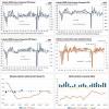 Macro Newsletter 25 Octombrie 2024