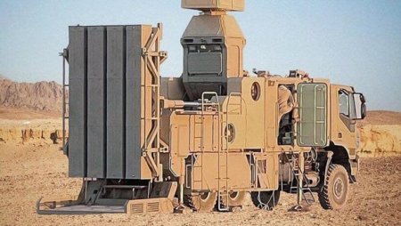 Monitorul Apararii: Iranul a dezvoltat un sistem antiaerian similar sistemului Iron Dome