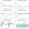 Macro Newsletter 04 Noiembrie 2024