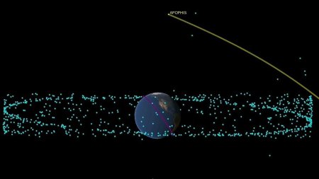 Asteroidului Apophis, Zeul distrugerii, va trece pe langa noi in 2029. ESA va trimite o misiune de interceptare