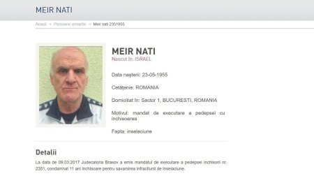 Nati Meir, retinut in Grecia, a declarat ca e agent Mossad ca sa scape de extradarea in Romania