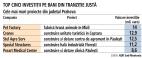 26 de proiecte, de 135 mil. euro, sunt aprobate in Prahova pe Tranzitie Justa: o fabrica de hrana pentru animale, <span style='background:#EDF514'>HOTEL</span>uri si vile turistice, clinici medicale si hale industriale