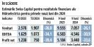 Bursa. Swiss Capital, cel mai mare broker de la BVB, se asteapta ca Hidro<span style='background:#EDF514'>ELECTRICA SA</span> raporteze astazi un profit net de 3,44 mld. lei in noua luni, minus 34%, la venituri de 7,1 mld. lei, minus 26%. Profitul este afectat de conditiile hidrologice si de scaderea preturilor la energie. Nuclearelectrica raporteaza la T3/2024 joi dupa inchiderea sedintei de tranzactionare