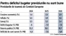 Comisia Europeana vede o crestere economica buna pentru Romania, dar cu o inflatie peste tot ce se anticipa. Dupa o perioada de stagnare, Europa revine pe crestere