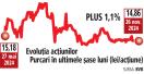 Bursa. BRK vede actiunile Purcari cu 30% mai sus fata de cotatia actuala si ofera un rating de cumparare